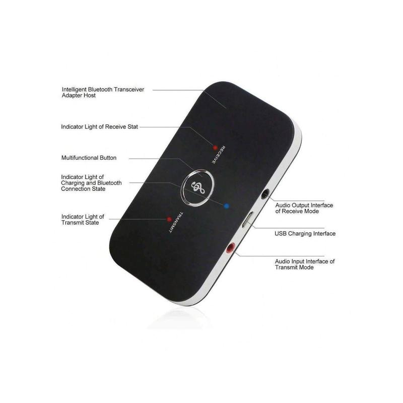 2 In 1 Bluetooth Transmitter&Receiver Wireless A2DP TV Stereo Audio Adapter Home