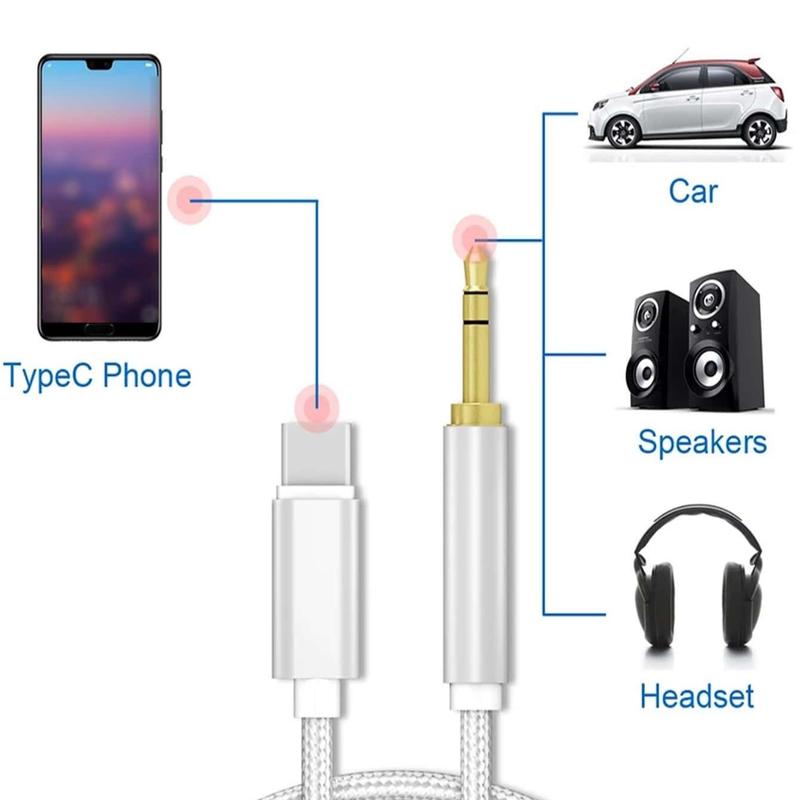 1m USB Type C to 3.5mm Female Headphone Jack Adapter, Portable USB-C To 3.55mm AUX Audio Cable, Phone Accessories for Home Car