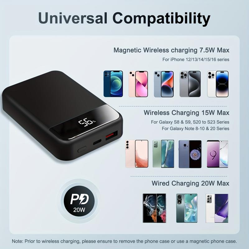 1010000mAh Portable Mobile Phone Power Bank, High Speed Portable Charger, 20W Fast Wireless Charging, Mini Battery Pack With LED Display, Suitable For IPhone 16 15 14 13 12, Suitable For Samsung Galaxy S23 S22 S21 S20 And Galaxy Note 20 10