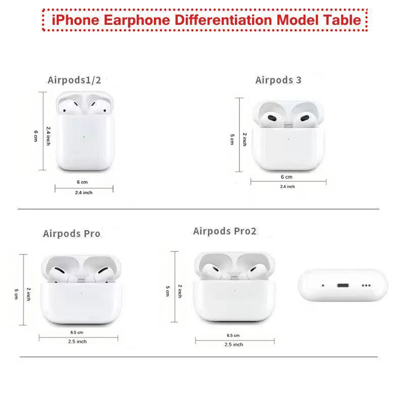 SANRIO Cute Cartoon Design Earphone Case, Silicone Earphones Protective Cover, Earphone Protector for AirPods 1 2 3 Pro2 Pro