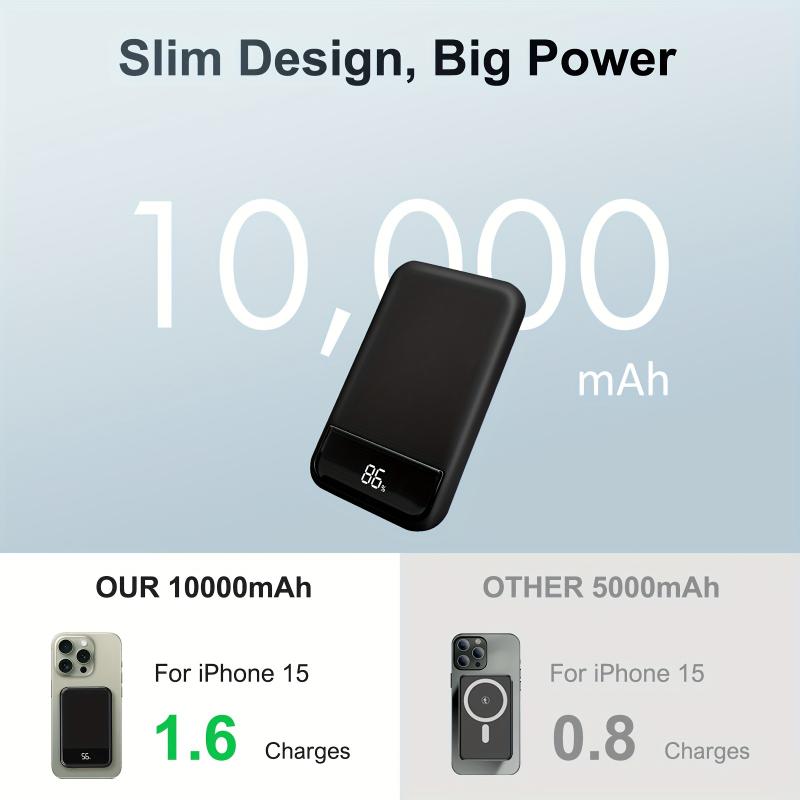 1010000mAh Portable Mobile Phone Power Bank, High Speed Portable Charger, 20W Fast Wireless Charging, Mini Battery Pack With LED Display, Suitable For IPhone 16 15 14 13 12, Suitable For Samsung Galaxy S23 S22 S21 S20 And Galaxy Note 20 10