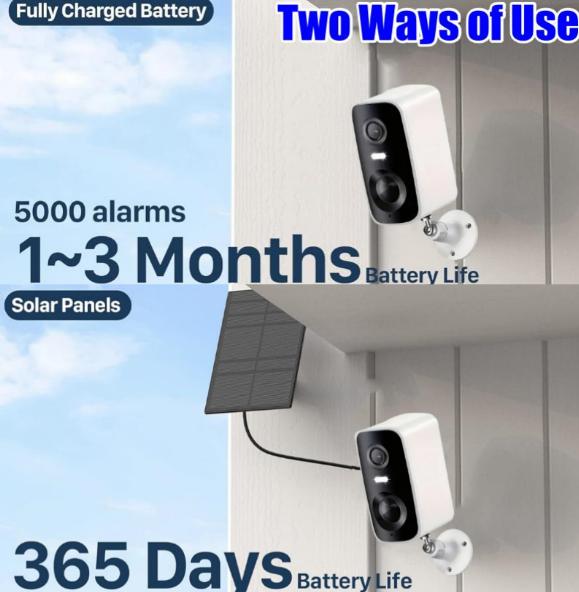 2.4G WIFI True 2K HD Wireless Outdoor&Indoor Home Security Cameras,Waterproof Wireless 4MP Battery Camera  for House,Room,Garage,Yard Audio Memory