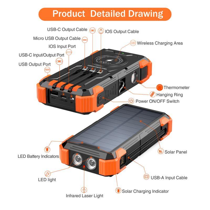 Sudrov 42800mAh Solar Charger Power Bank  Wireless Charger Built in 4 Cables 7 Outputs 15 Watts Fast Charging Power Bank for All Mobile Devices with Dual Flashlights, Carabiner and Thermometer