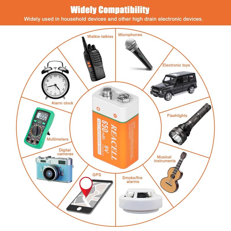 9V Rechargeable Batteries with 2 in 1 USB C Charge Cable, 9 Volt Batteries 6F22 for Smoke Detector Alarms, 2 Pack Accessories Charging