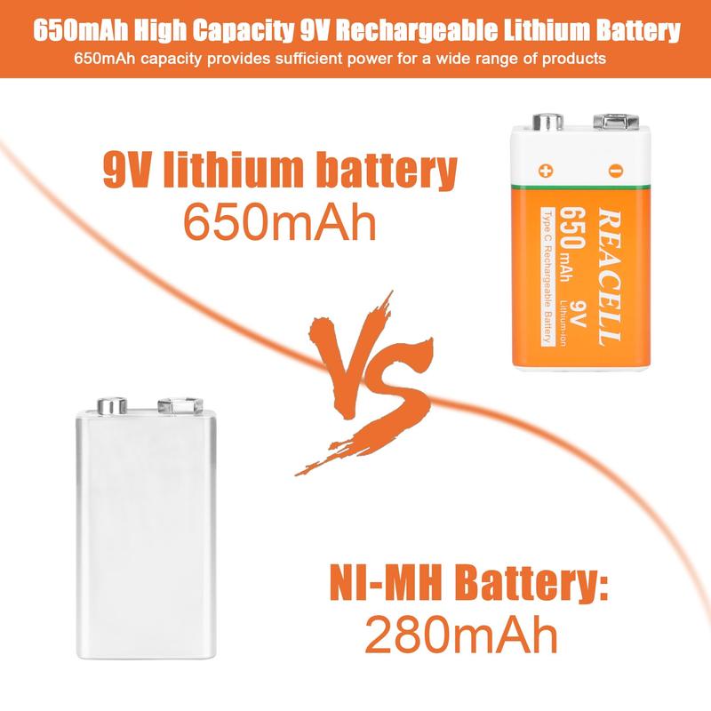 9V Rechargeable Batteries with 2 in 1 USB C Charge Cable, 9 Volt Batteries 6F22 for Smoke Detector Alarms, 2 Pack Accessories Charging