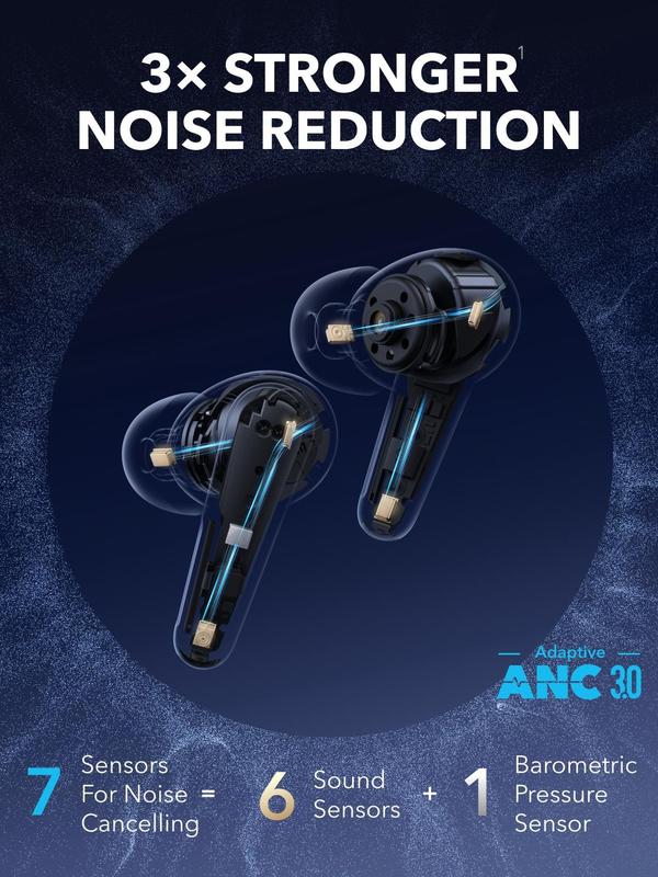 Soundcore Liberty 4 Pro - Noise Cancelling Wireless Earbuds, 7-Sensor and Real-Time Adaptive Noise Cancelling, 2× Faster Charging