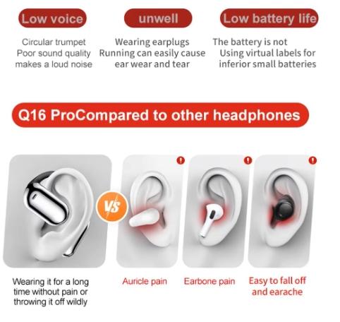 Erazer Over The Ear Earbuds Xp2 Earbuds, 2024 New True Wireless Open Ear Earbuds with Led Display,Wireless Earbuds Noise Reduction,High Sound Quality, Waterproof, forSport