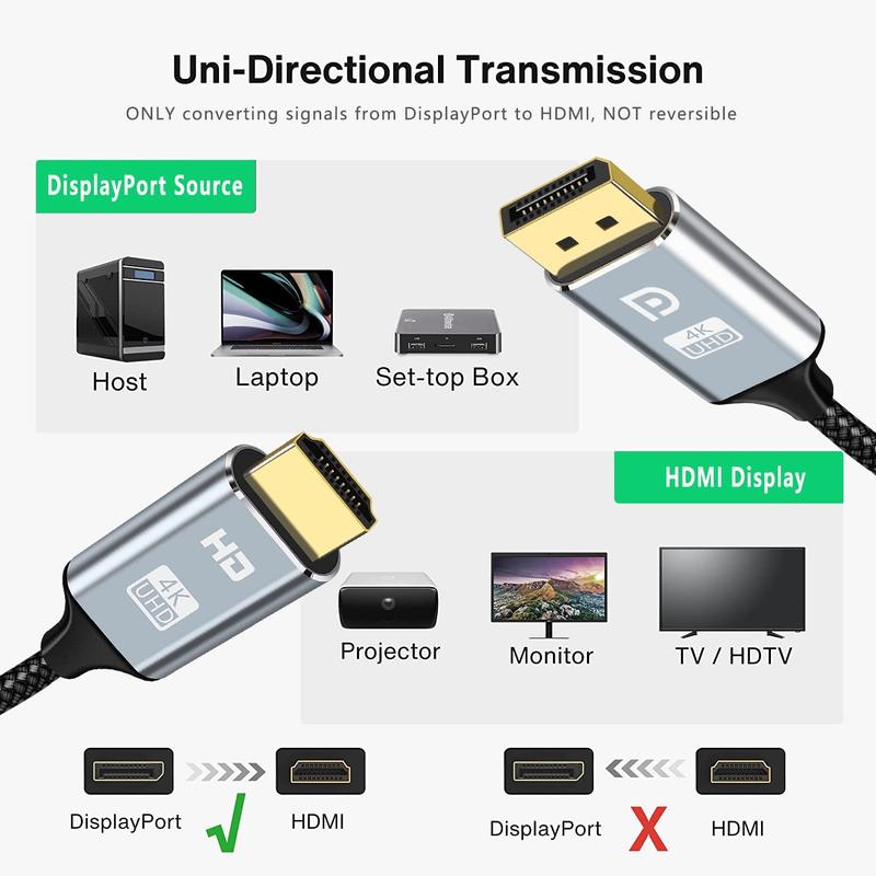 4K DisplayPort to HDMI  10FT,[Aluminum Shell,Nylon Braided]High Speed,UHD(1440P 60Hz,1080P 120Hz) Unidirectional DP to HDMI  Cord for ,,Projector,Desktop, ,,,