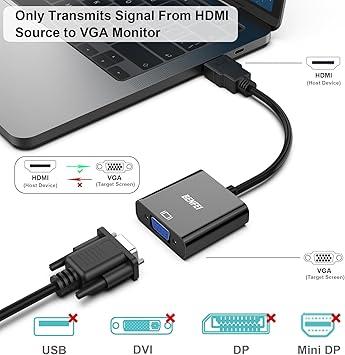 HDMI to VGA 1080P HDMI Male to VGA Female Video Converter Adapter Cable for PC Laptop HDTV Projectors and Other HDMI Input Devices