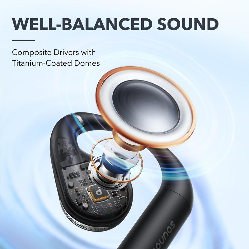 Soundcore by Anker, AeroFit Open-Ear Headphones, Ultra Comfort, Snug Fit, Ergonomic Ear Hook, Balanced Sound, IPX7 Waterproof, 42H Playtime, Bluetooth 5.3, App Control, Clear Calls, Wireless Earbuds