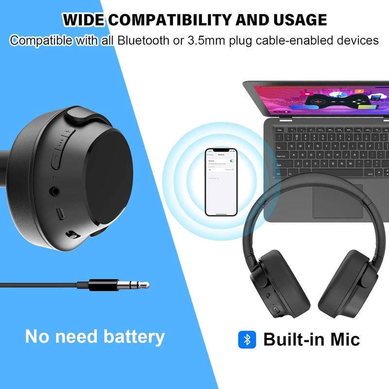 Wireless Headphones for TV Watching with Digital Optical RCA AUX 3.5MM Transmitter Charging Dock, Over Ear Headset for Seniors, 30 Hrs Playtime, Plug and Play