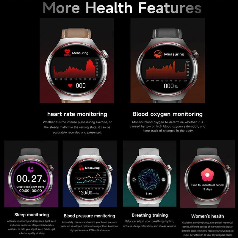 For Huawei WATCH 4 PRO New Smart Watch Space Exploration Edition HD Bluetooth Call GPS NFC Heart Rate Blood Pressure Smart Watch Android Waterproof Wearable Button Charging Communication Connection Custom Medical Monitor