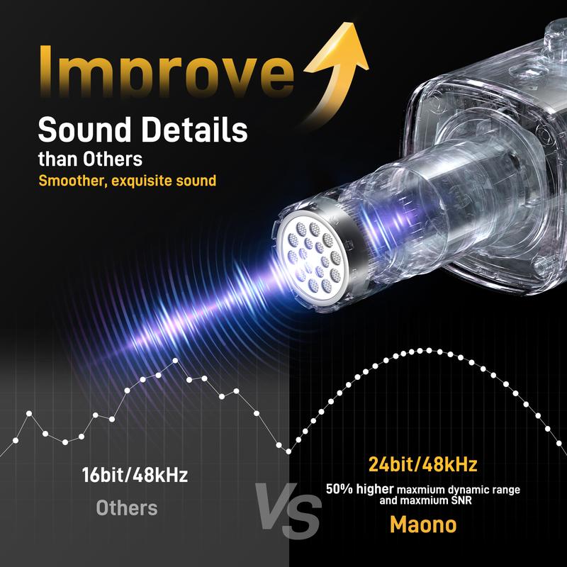 MAONO PD100X USB   XLR Dynamic Gaming RGB Audio Microphone for PC, Smartphone, Idea for Streaming, Podcasting, Vocal Recording.