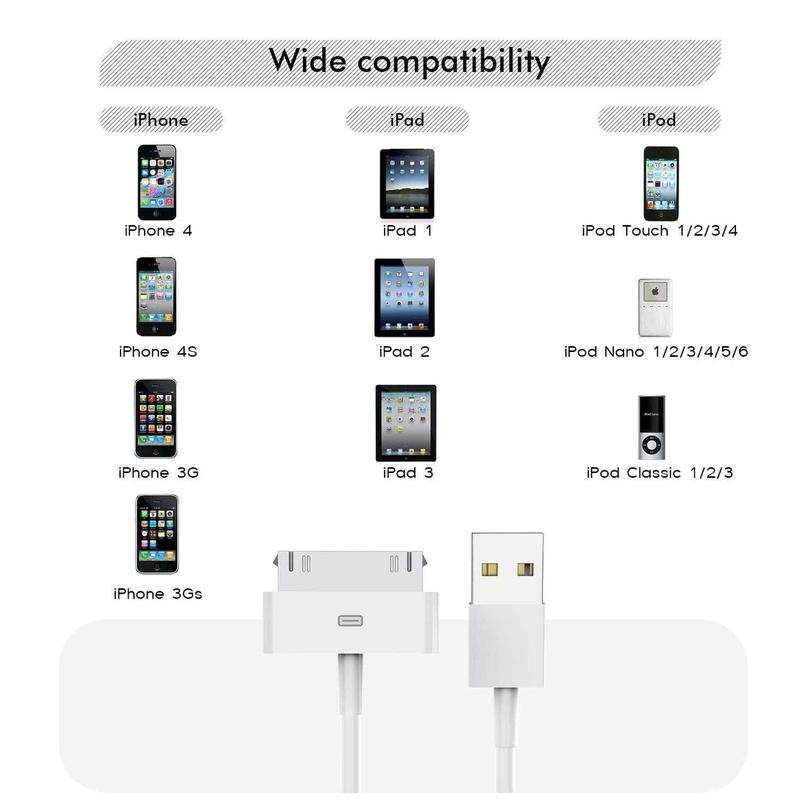 30 Pin to USB Cable, 5W 3FT USB Cable, USB Sync & Charging Cord Compatible with iPhone 4 4S 3G 3GS i-Pad 1 2 3 iPod Touch iPod Nano iPod Classic