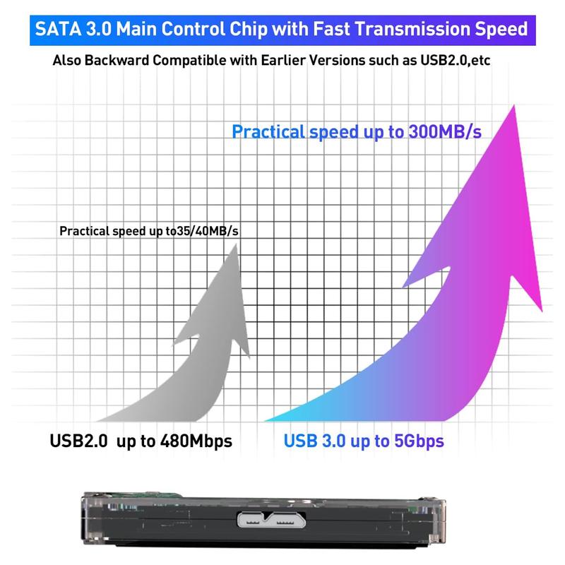 UT2 500G Portable External Game Hard Drive Disk, Built-in 60000+ Games, With Dual 2.4G Wireless Controllers, for Laptop PC Windows