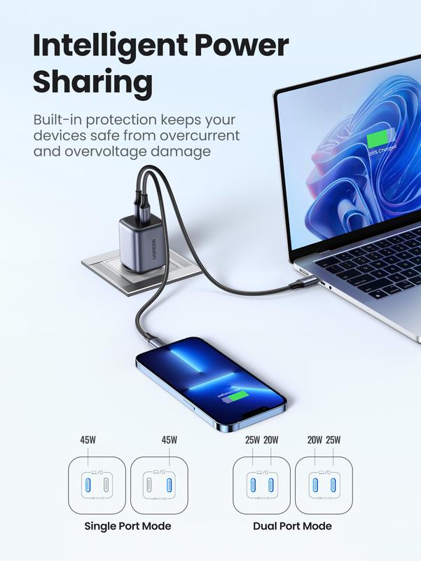 UGREEN 45W USB C Charger, Nexode 2 Port GaN Foldable PPS Wall Charger Block Support Samsung Super Fast Charging 2.0 for Galaxy S24 Ultra Note 20, iPhone 16, iPhone 15 Pro 14, iPad, MacBook, Steam Deck Cellphone Devices Cable Smartphone Mobile