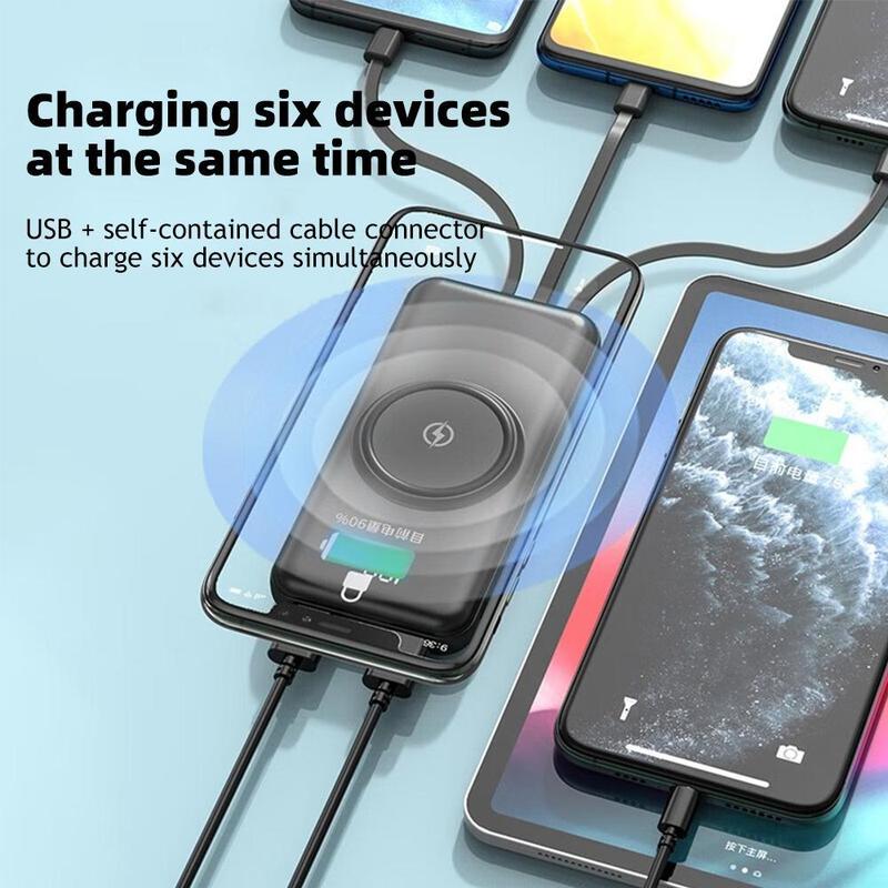 Portable Charger, 25800mAh 5V2.1A Portable Power Supply, USB C, Speed Charging External Power USB-C Battery Pack, Compatible with iPhone, Samsung, AirPods and more!