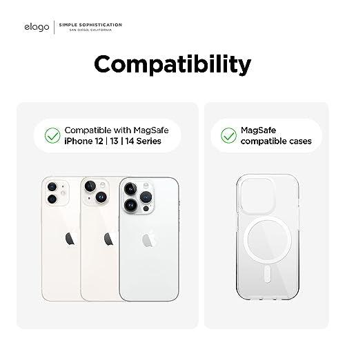 MagSafe Clear Card Holder - Holds Two Cards, Durable Construction, Accessory for MagSafe Compatible Smartphones and Cases