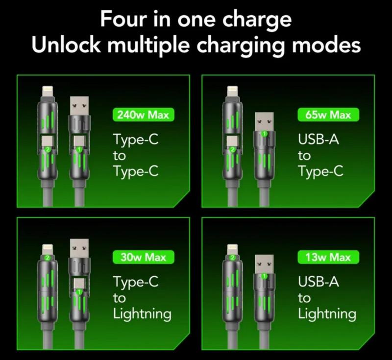 240W 4-in-1 USB-C Cable  PD 5A Fast Charging & Data Sync with USB A,TYPE C & Lightning Smartphone Alloy Aluminum Android Devices Durable Cellphone Multifunctional USB-C Electronic Silicone