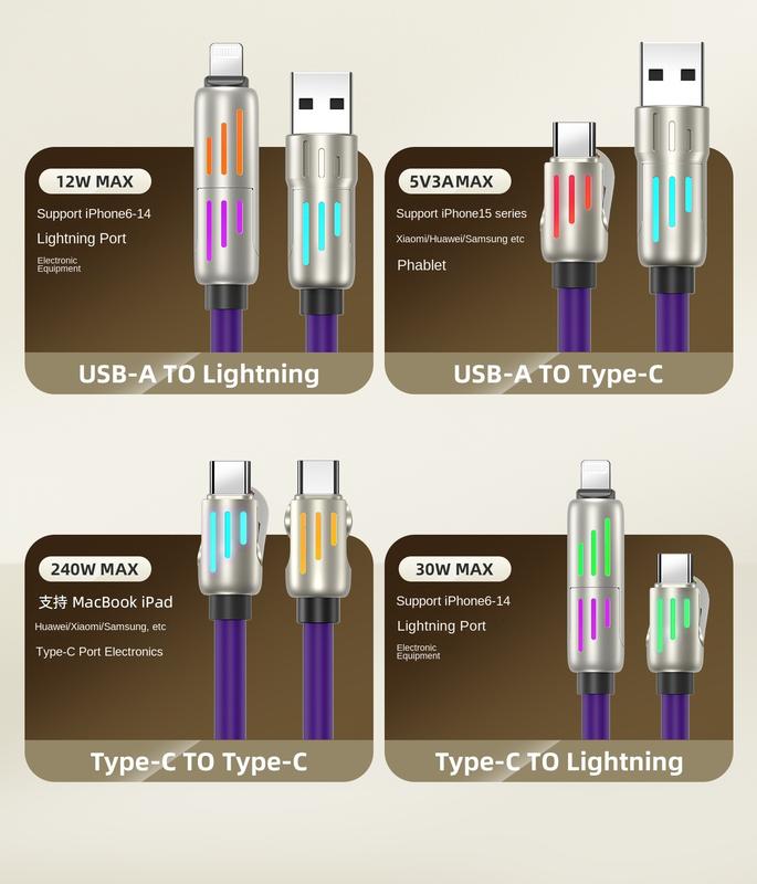 4-in-1 Multi USB Charging Cable with USB A,Type C, Lightning -MAX 240W Fast Charging & Data Sync for iPhone 16 15, iPad Pro, Samsung & Laptops