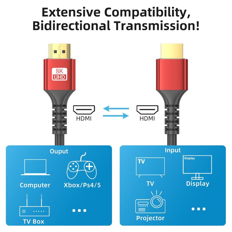 8k Hdmi Cable 6.6-10ft Ultra High Speed ​​HDMI 2.1 Cable 4K@120Hz 8K@60Hz 48gbps Gold Plated Connector 3D eARC Ethernet HDMI Cable for HDTV Monitor Laptop Roku TV Xbox PS4 PS5 (Red)