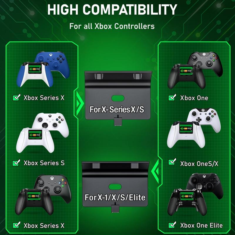 Controller Charger for Xbox, 1 Set Rechargeable Battery Pack with 2 x 2550mAh (5520mWh), Charging Base for Xbox Series S Xbox Series X Xbox One X One S Xbox Elite Controller, Stocking Fillers Gift