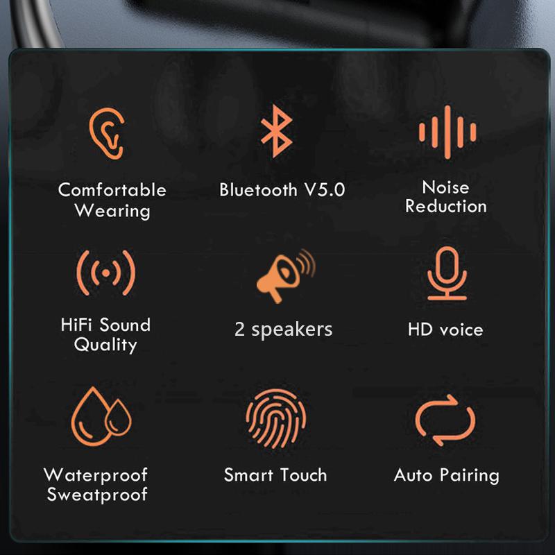 Thinkplus Lenovo Y66 ​​High Precision Bluetooth Translator Earbuds with Speaker