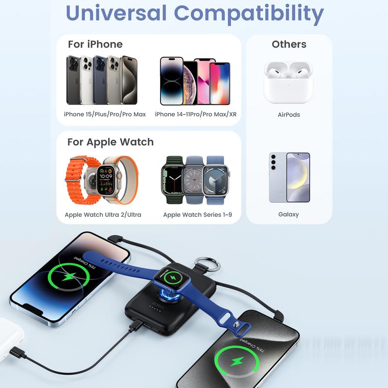 2024 New 10000mAh PD 20W Fast Charging Portable Mobile Power with Built-in Cable, Travel Mobile Power [with Keychain] for iPhone 15 14 13 12 11 and Apple Watch Ultra 9 8 7 6 5 4 3 2 Smartphone