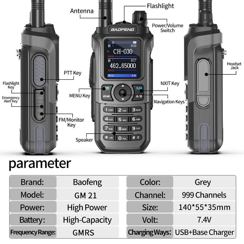 2Pack BAOFENG Long Range Two Way Radio for Adults GM21 GMRS Handheld GMRS Repeater Capable Long Range Walkie Talkie For Travel