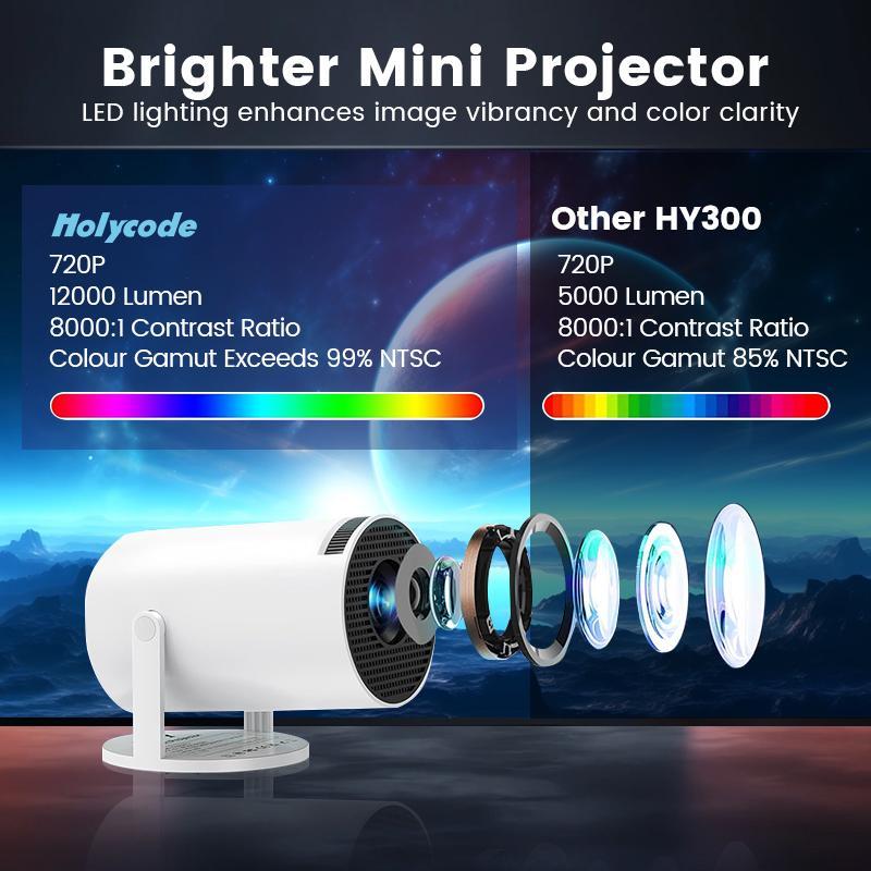 Portable Outdoor Projector with WiFi & BluetoothWireless Screen Projector for Home and OutdoorUse