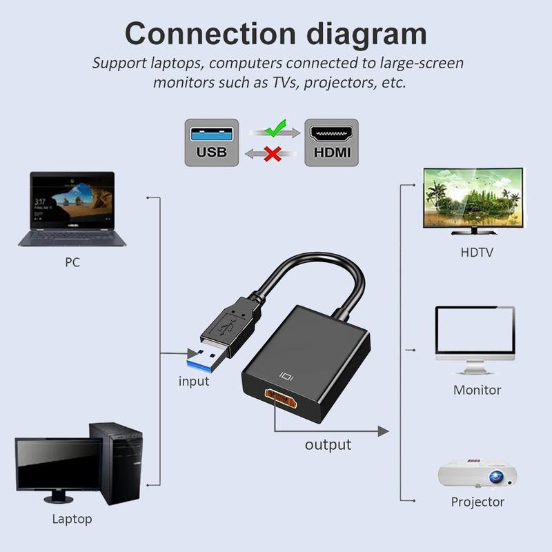 USB to HDMI Adapter with 6FT HDMI to HDMI , USB 3.0 to HDMI Full 1080P Video Audio Converter for PC, Laptop to Monitor, Support Windows XP 7 8 8.1 10 11