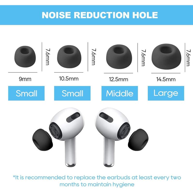 [4 Pairs]Anti Slip Ear Tip Replacement with Noise Reduction Hole for Airpod Pro and 2nd Generation, Comfortable Silicone Earplugs with Storage Case, Cleaning Kit, 4 Sizes (XS S M L) - White