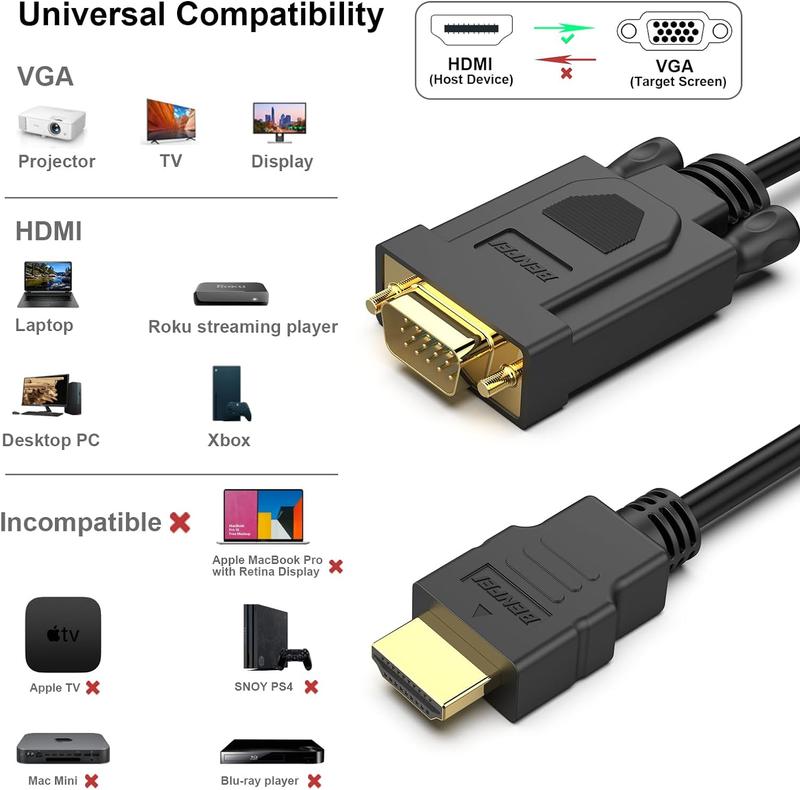 HDMI to DVI-D Cable 24+1 Pin Monitor Display Adapter 1080P Converter Gold-Plated