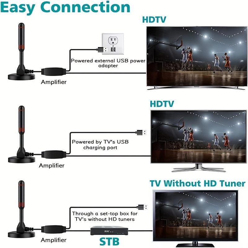 TV Antenna, 18FT Coaxial Cable, Digital TV Indoor Antenna, 360-Degree Reception & Amplifier Signal Booster HD TV Antenna for Fire TV Stick