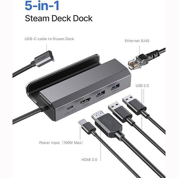 JSAUX Docking Station for Vapor Deck ROG Ally Legion Go MSI Claw, 5 in 1 Vapor Deck Dock with HDMI 4K@60Hz, 100Mbps Ethernet, Dual USB-A 2.0 and 100W Charging Compatible with Vapor Deck OLED-HB060 2