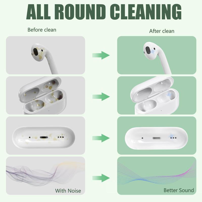 AirPods Pro Cleaner Kit - Pen-Shaped Cleaning Kit with Soft Brush and Flocking Sponge Tool for Bluetooth Earphones, Headphones, Charging Case, Phone, Camera, and Computer (White) Accessories Headset