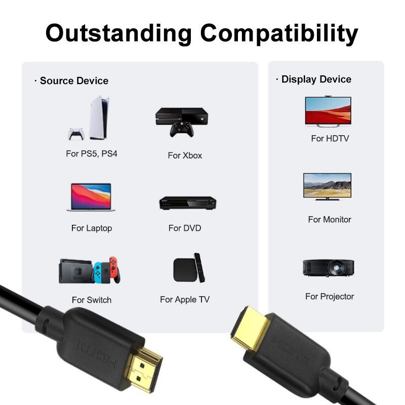 HDMI Male To Female Cable, 1 Count High-definition Audio And Video Accessories For Home Use