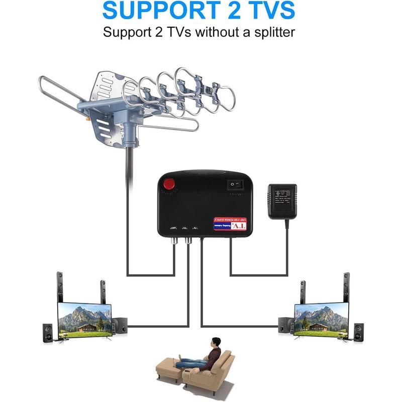 Outdoor TV Antenna,Digital Amplified HDTV Antenna & 60 ft RG6 Coax ,150 Miles Long Range  Remote 360 Degree Rotation Support 4K 1080P 2 TVs