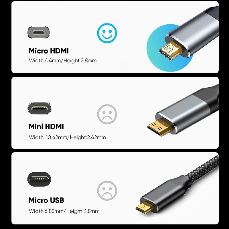 Micro HDMI to HDMI Cable, Male to Male Braided Cord Adapter, Compatible with Camera Monitor, Audio & Video Accessories