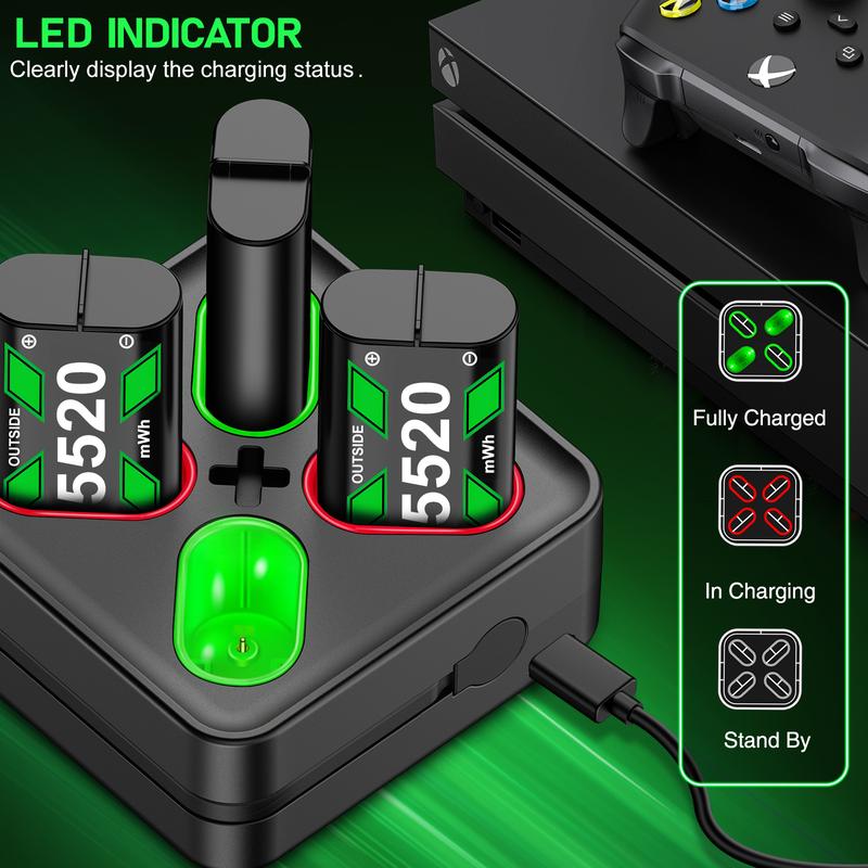 BEBONCOOL Charger for Rechargeable Xbox One Controller Battery Pack with 4x5520mWh Batteries for Xbox Series X S,Xbox One S X Elite