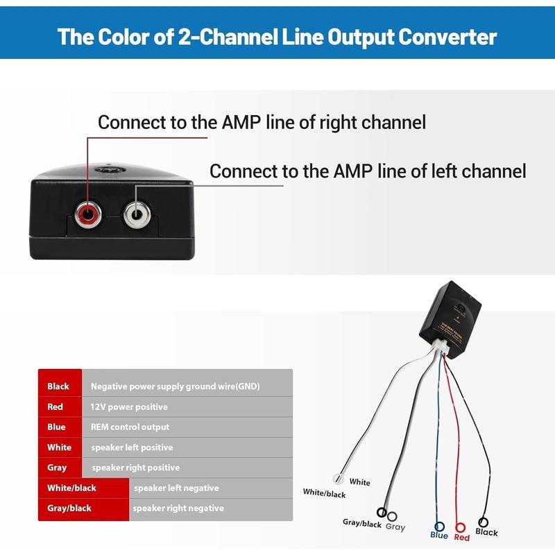 Audio Speaker Wire to RCA Line Output Converter, 2- High to Low RCA Converter for Adding Amplifier Subwoofer to Stock Stereo