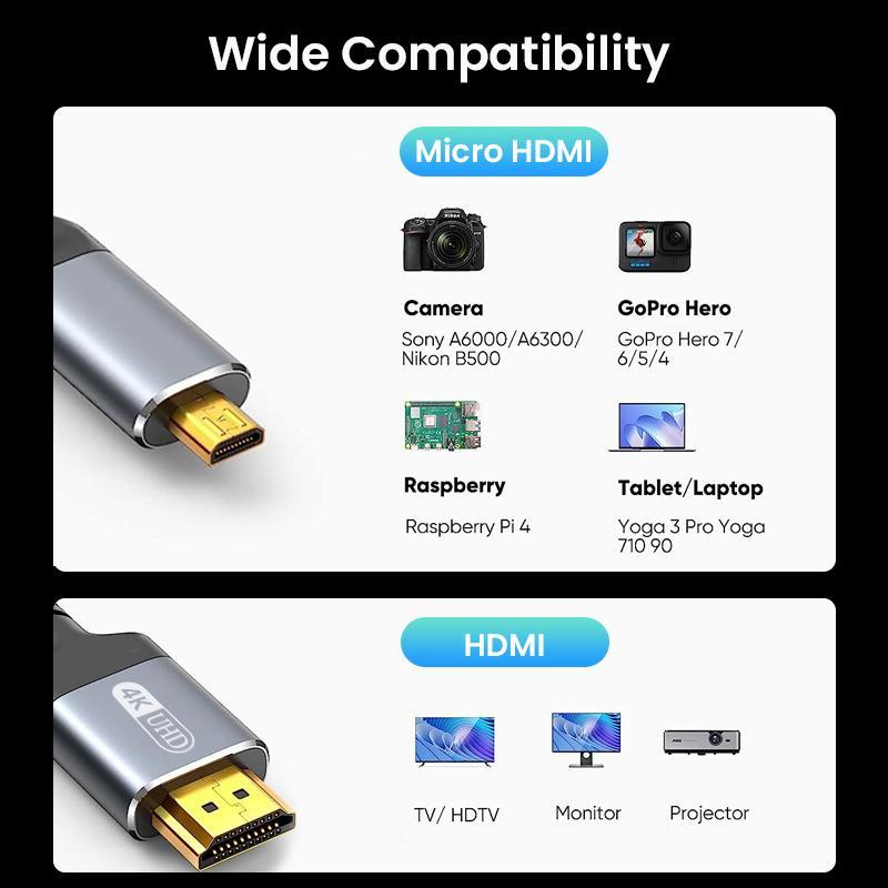 Micro HDMI to HDMI Cable, Male to Male Braided Cord Adapter, Compatible with Camera Monitor, Audio & Video Accessories