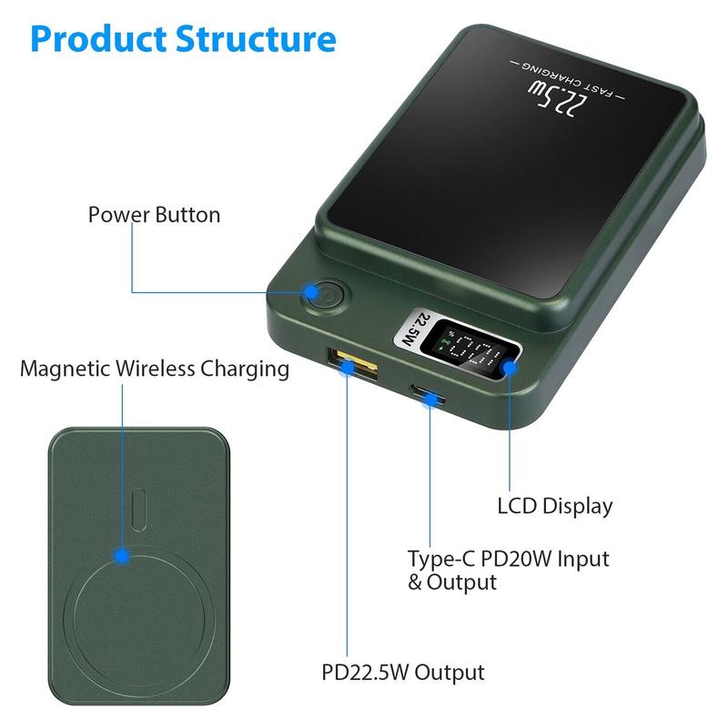 20000mAh Wireless Portable Charger for all phone and Tablet Accessories Charging