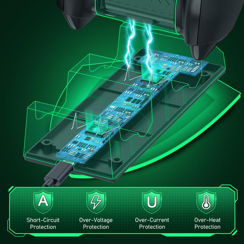 Controller Charger Station with 2x4320mWh Rechargeable Battery Pack for Xbox Series X S Xbox One X S Elite Controller with 4 Batteries Covers