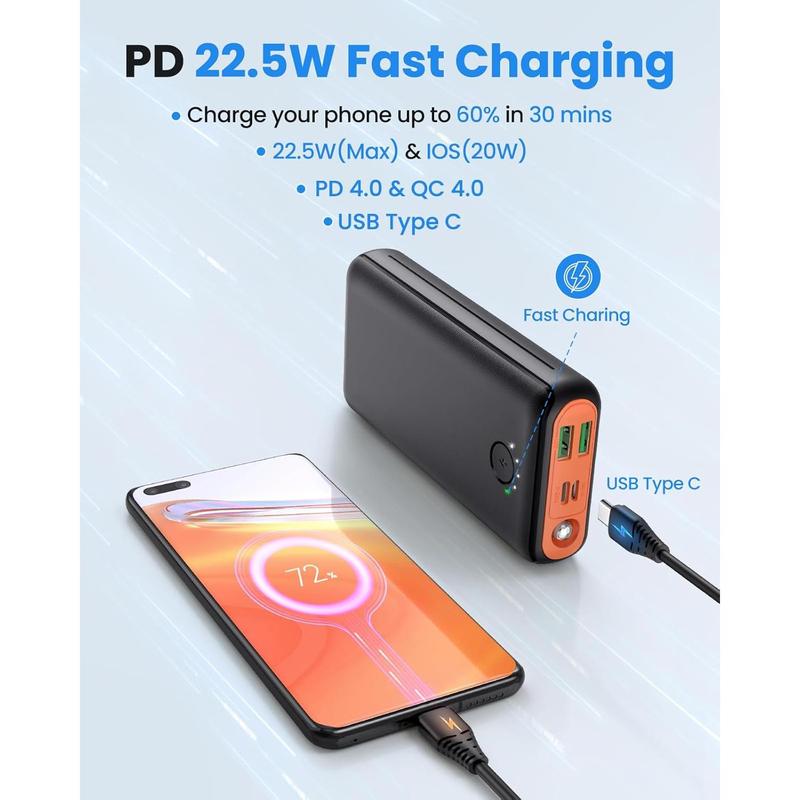 Portable Charger Power Bank 30000mAh - USB C USB A Fast Charging 22.5W 3 Outputs & 2 Inputs External Battery Pack Charging Bank QC4.0 with Flashlight Phone Charger for iPhone Samsung Galaxy iPad etc