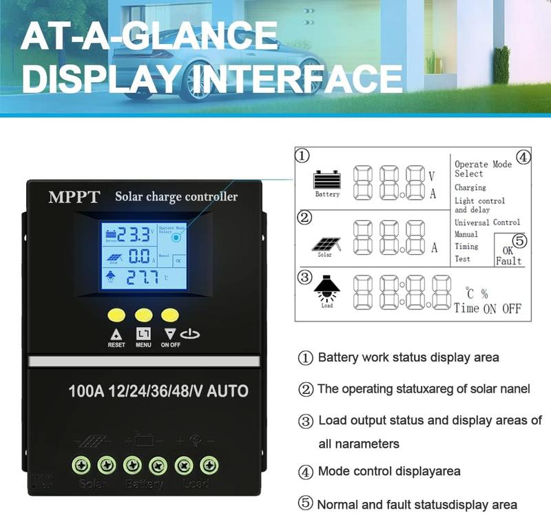 100A MPPT Solar Charge Controller 12V 24V 36V 48V LCD Display Battery Intelligent Regulator Max 100V Input Dual USB for Lead-Acid Lithium