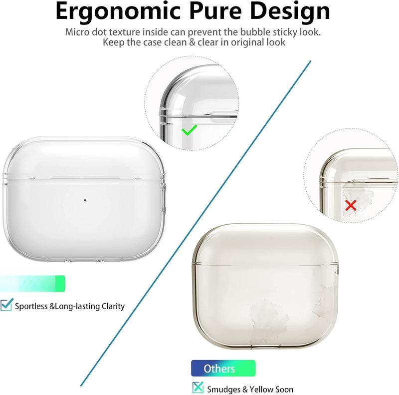 for Airpods Pro 2 Case Clear,Soft TPU Clear Case for Airpods Pro 2nd Generation Case Cover 2023 2022,Full Protective Shockproof Drop Protection Case with Strap for Airpods Pro 2 2023-Clear