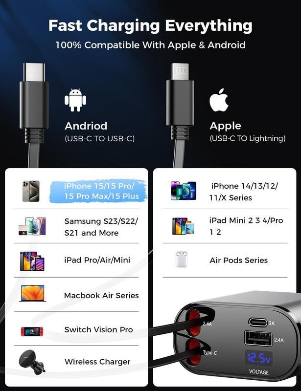 4 in 1 Retractable Car Charger, Car Accessories, 2 Fast Charging cables&Dual Charge Port Compatible with iPhone 15 14 13 12 11 Pro Max Plus iPad AirPods, Samsung Galaxy S23 S22 S10,Google Pixel, Smartphone Cellphone