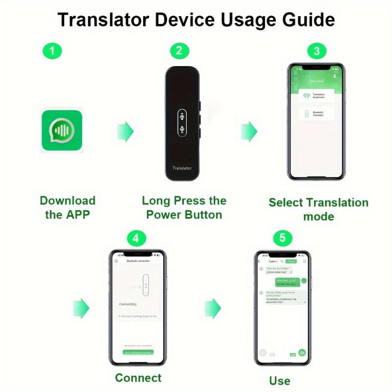 1pc Languages Translator Device, Two-Way Instant Translator, APP Online Voice Translation, 137 Languages Supported, Portable AI Voice High Accuracy Translator Device For Travel Business Learning