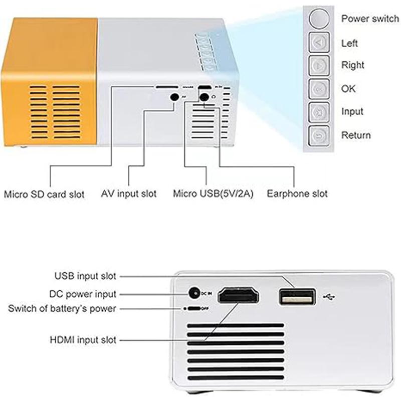 2024 New mini projector, high peak projector，children's gift, birthday gift, easy to carry outdoor camping home theater office use, with compatible devices such as USB SD AV Hd 3D-Ready, High-Resolution LCD, USB Media Playback with Remote, US Plug Audio